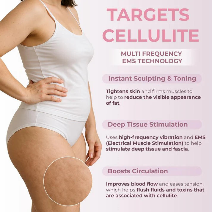 Nuvé™ -  EMS & Heat Sculptor