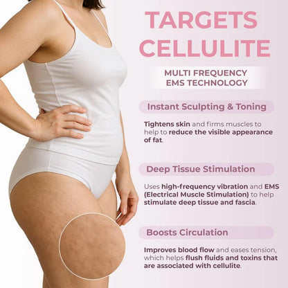 Nuvé™ -  EMS & Heat Sculptor