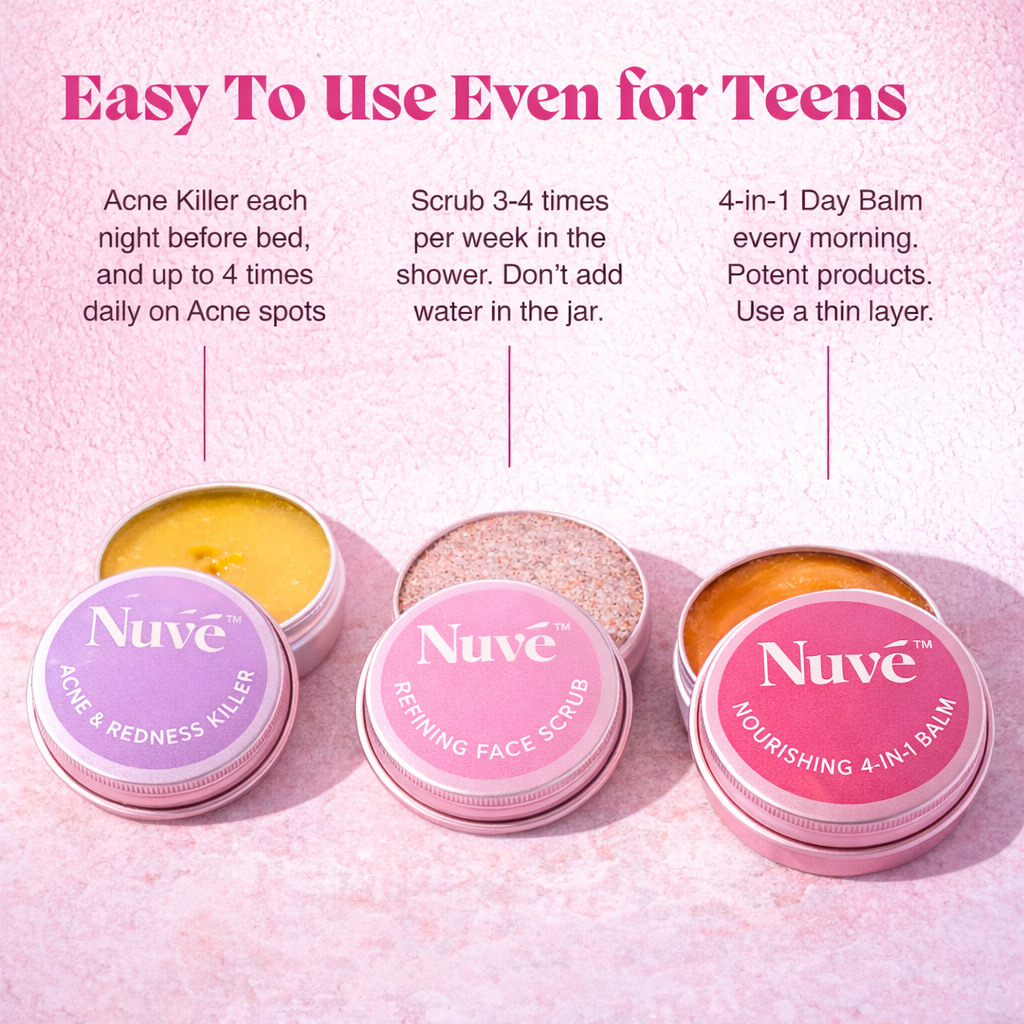 Nuvé™ Acne & Redness Reset Ritual