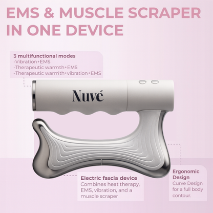 Nuvé™ -  EMS & Heat Sculptor